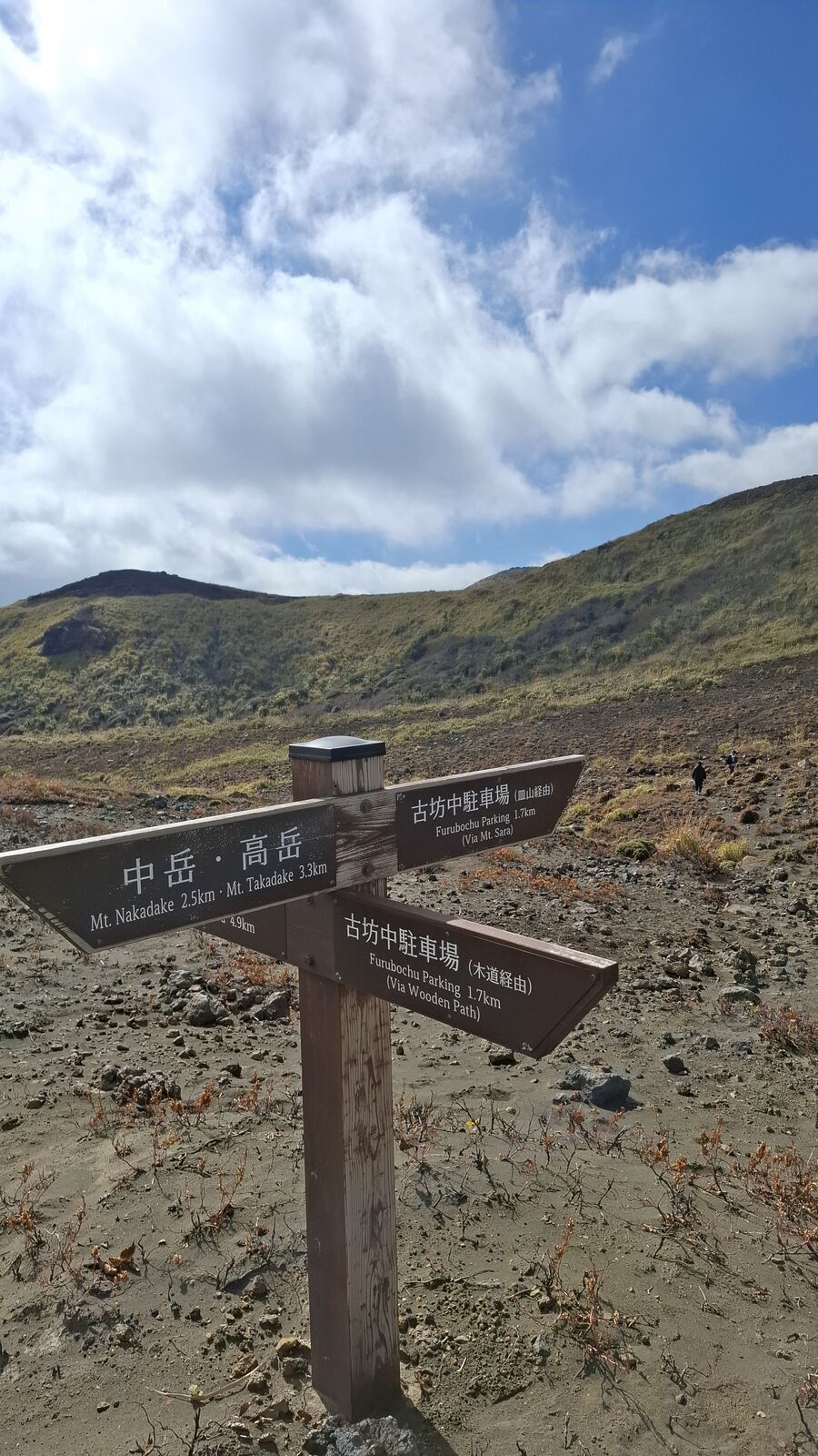 Direction sign at a trail junction showing the way to Mt. Nakadake and Mt. Takadake, the bare volcanic peaks visible in the background